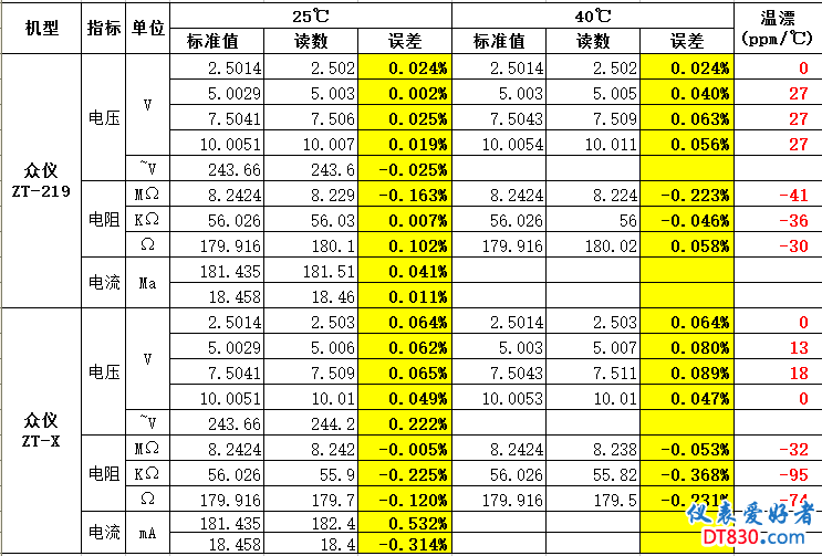 QQ图片20180528215151.png