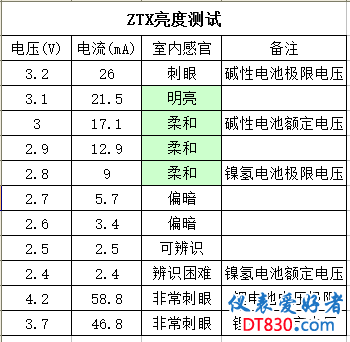 统计表.jpg